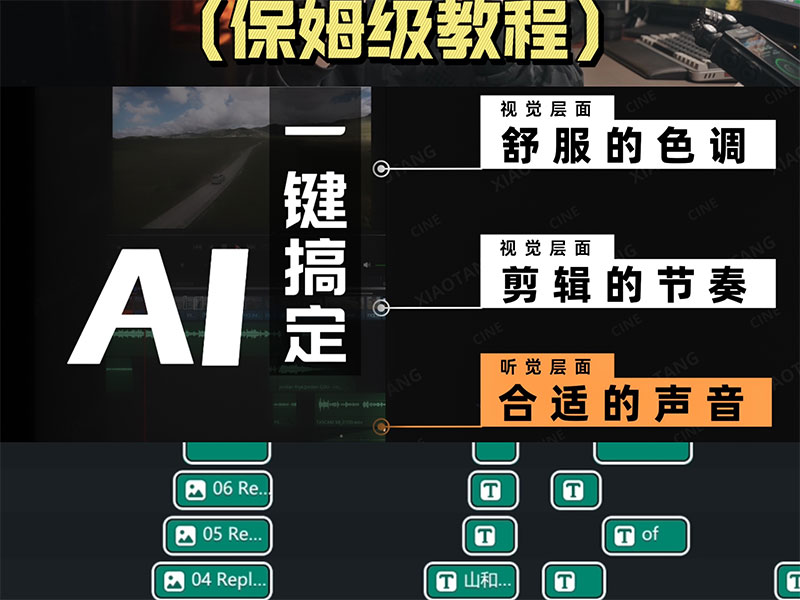 短視頻行業(yè)新趨勢：AI剪輯工具用戶量激增200%，新手也能一鍵成片